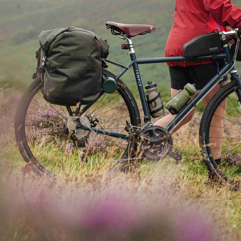 Temple Cycles | Quick Guide – Temple Cycles - Global