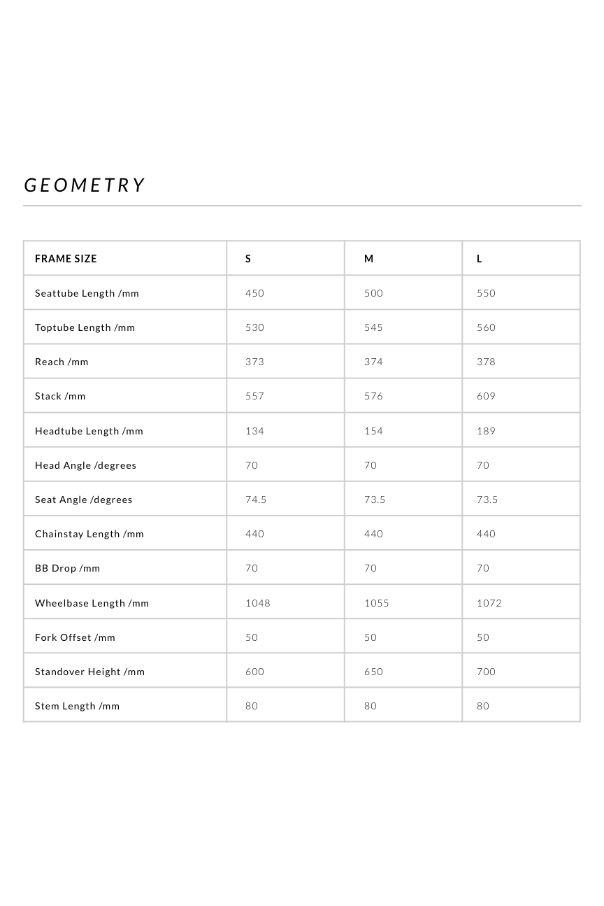 Step Through Lightweight Frameset